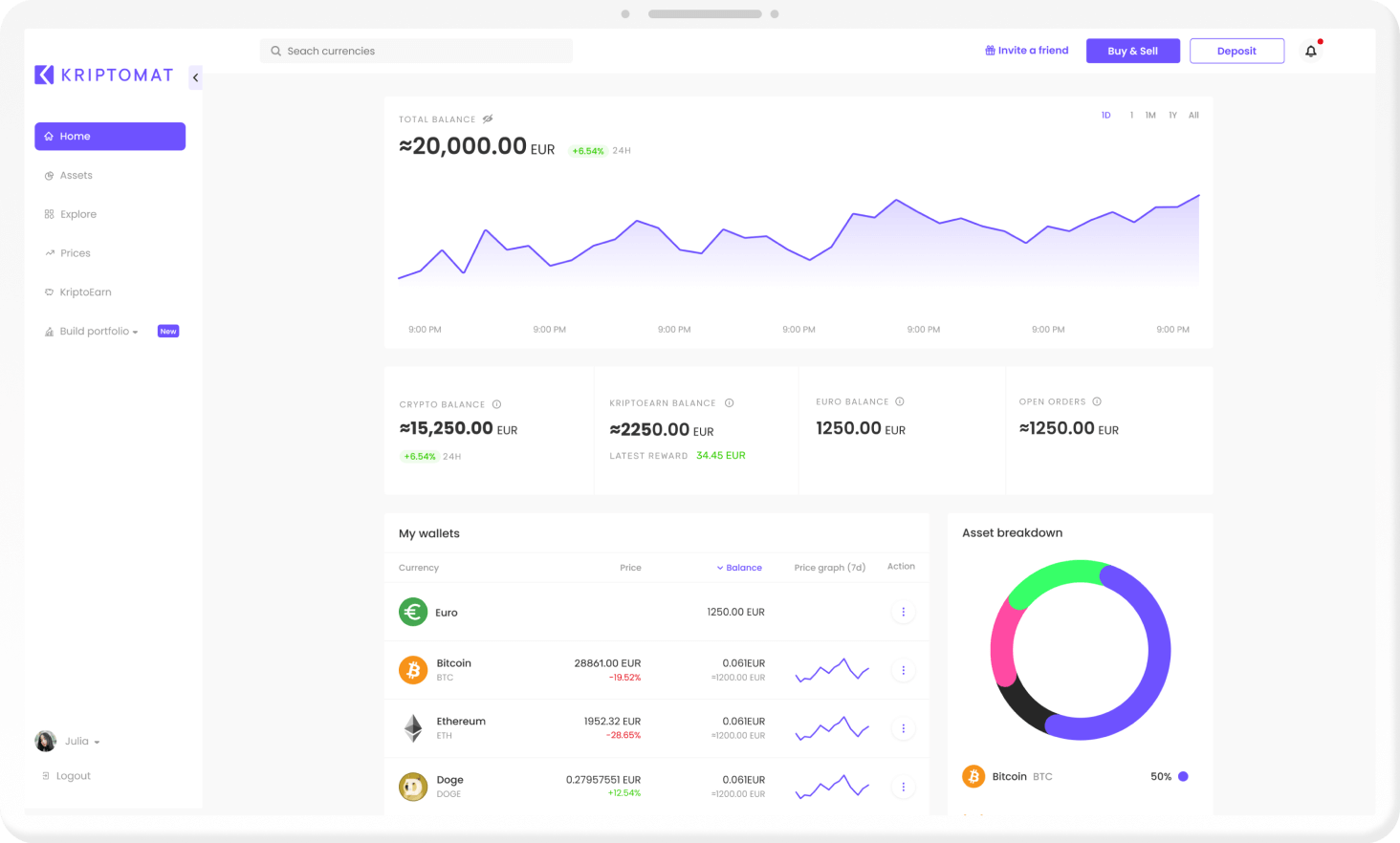 Everything your company needs to get started with crypto