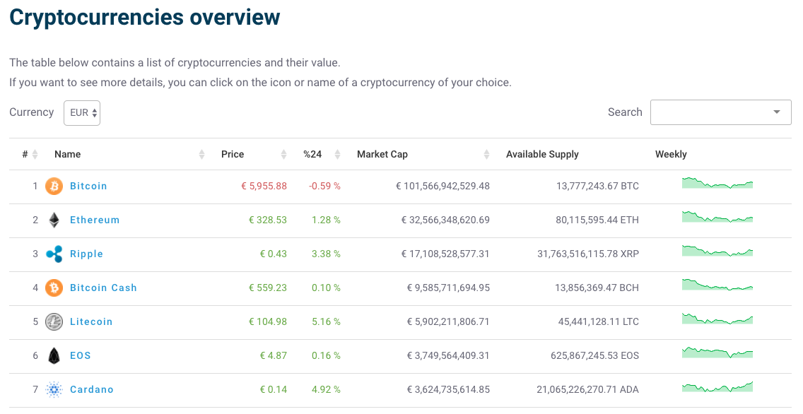 monthly recap: march 2018