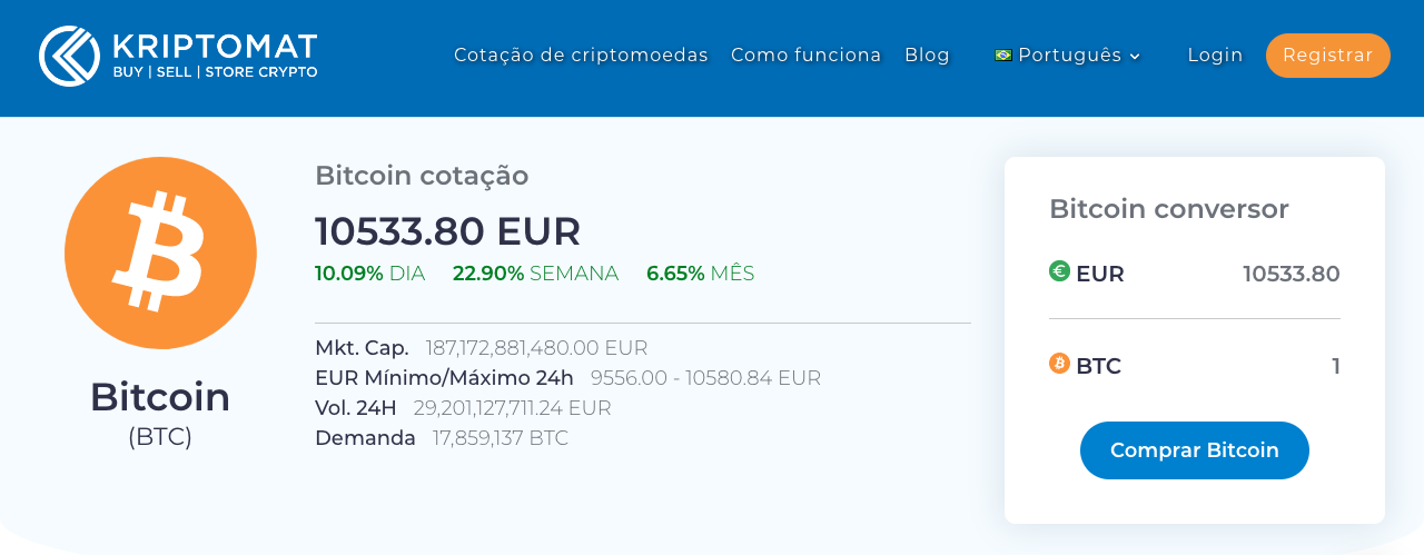 Bitcoin preço