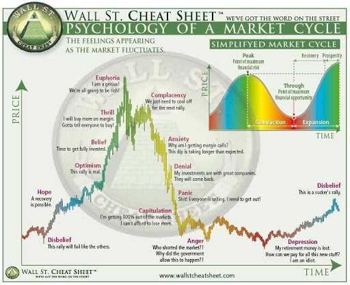 wallstreet_cheat_sheet