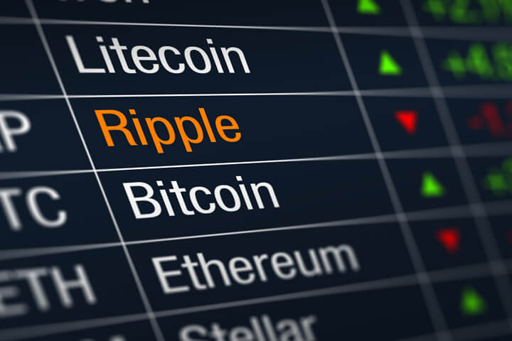 BitCoin - primi cenni sull'utilizzo della criptovaluta nel sistema