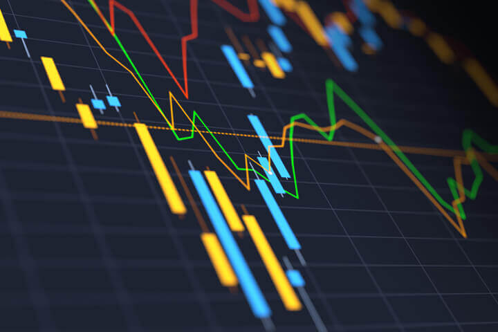 line chart candlesticks md 2